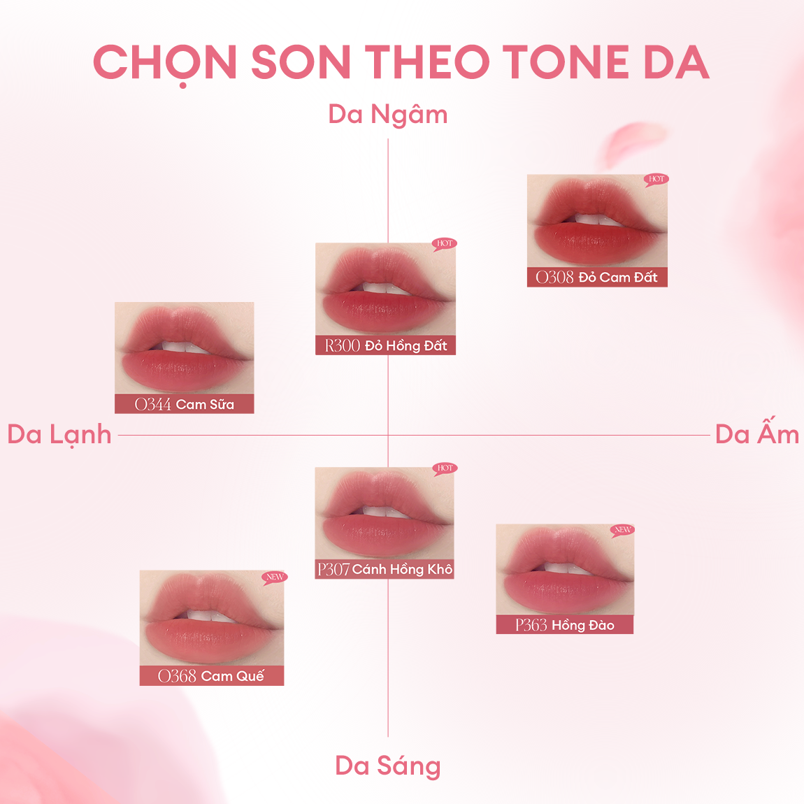 Review Son COLORKEY Watery Tint - Lì Mịn Nhẹ Môi, Không Dính, Lâu Trôi - Hinh 33