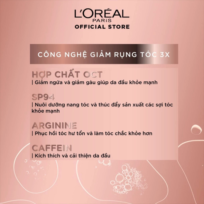 Review Bộ đôi Dầu Gội Xả L'Oreal Paris Elseve Full Resist 440ml – Giải Pháp Cho Tóc Gãy Rụng - Hinh 5