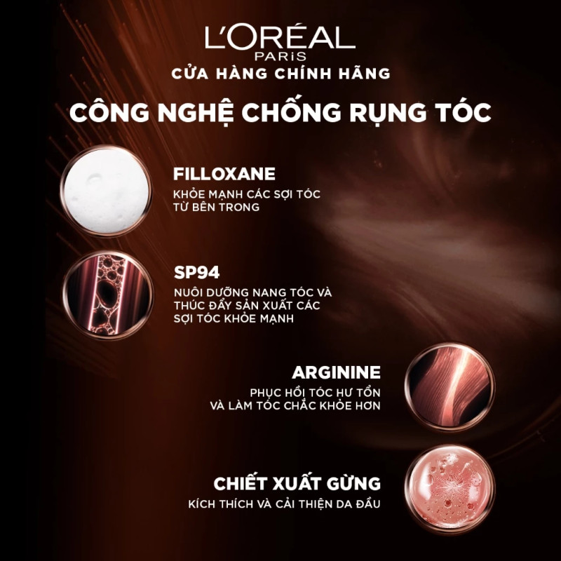 Review Bộ đôi Dầu Gội Xả L'Oreal Paris Elseve Full Resist 440ml – Giải Pháp Cho Tóc Gãy Rụng - Hinh 3